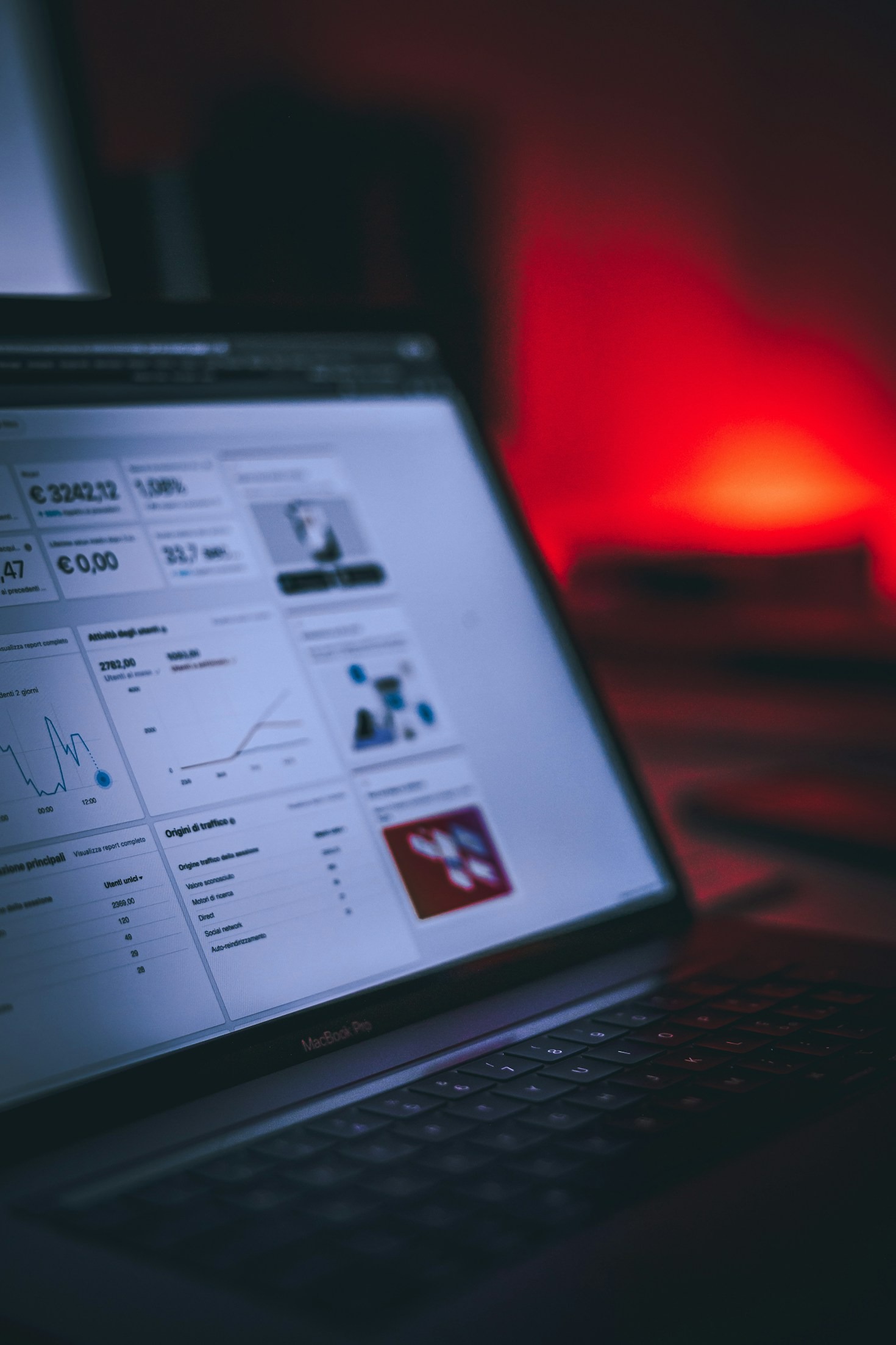 The Role of Analytics in Online Marketing